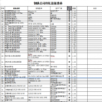 钢铁公司处理冷轧进口设备