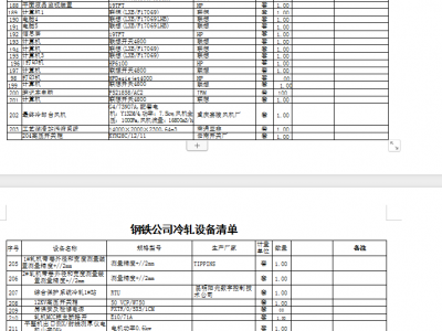 钢铁公司处理冷轧进口设备图5