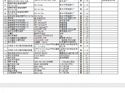 钢铁公司处理冷轧进口设备图4