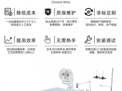 电脑窗帘多针缝制机图2